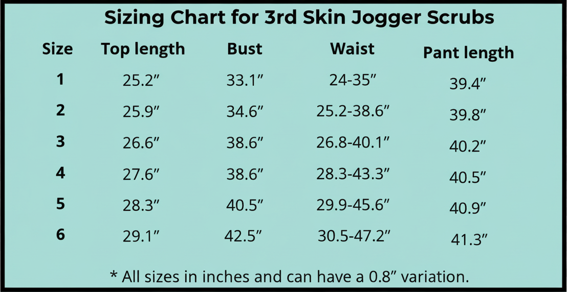The Jogger Complete Set